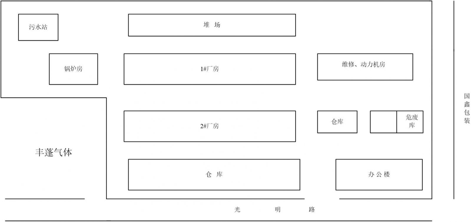 烟台丰蓬液晶材料有限公司危险废物信息公开牌