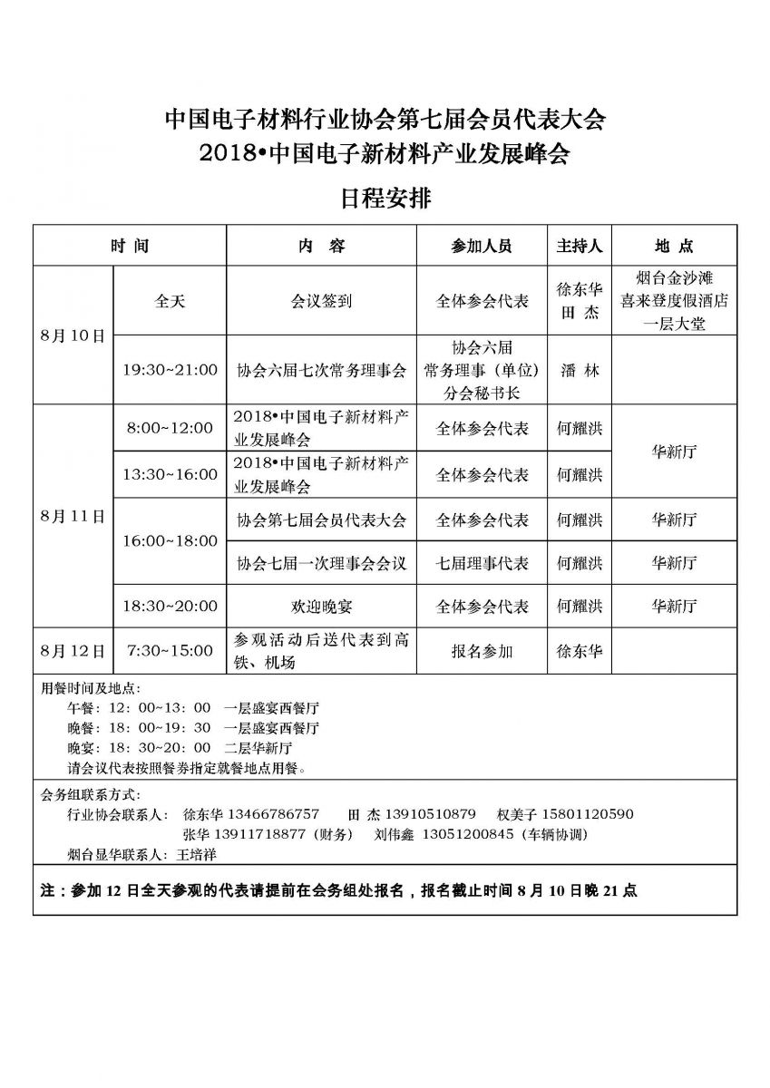 烟台显华科技协办“2018•中国电子新材料产业发展峰会”